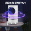 【智能光波灭蚊器】迷你黑科技天眼光触媒360°桌面灭蚊灯 家用驱蚊灯吸入式电子灭蚊器 商品缩略图1