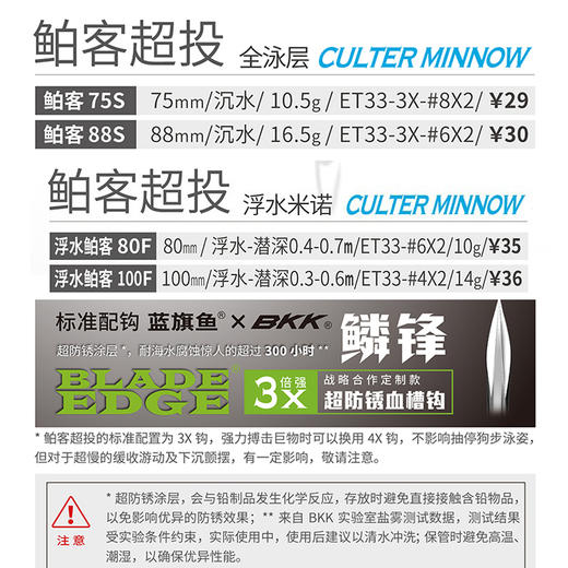 新品蓝旗鱼鲌客远投沉水米诺路亚饵泊客套装浮水假饵海鲈翘嘴专杀 商品图1