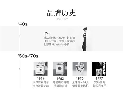斯麦格SMEG KLF03 KLF04电热水壶复古家用温控电水壶 商品图11