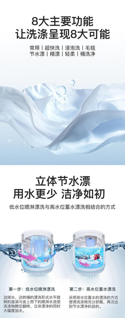 Panasonic/松下XQB90-Q9E2A 9公斤自动波轮洗衣机9KG大容量 商品图4