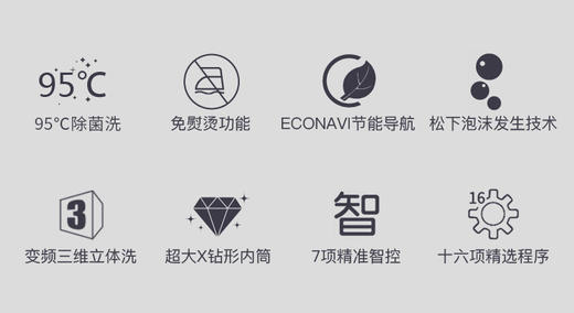 松下变频滚筒洗衣机XQG100-E10C 10KG洗涤 高温除菌 商品图1