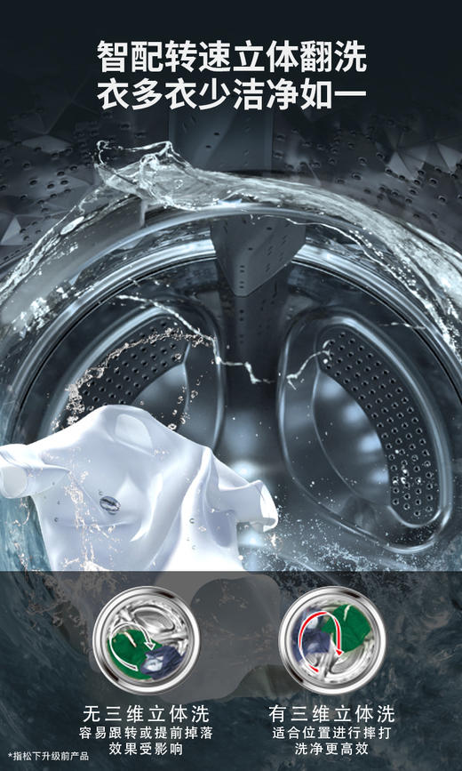 松下变频滚筒洗衣机XQG100-E10C 10KG洗涤 高温除菌 商品图6