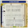 (仓发) （线装全4册） 国学国艺必读丛书：三十六计/北京联合出版公司/李翰文/9787550273405 商品缩略图8
