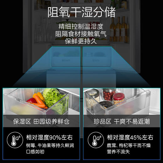 卡萨帝（Casarte）555升纯白系列超薄法式多门四开门超大容量自由嵌入式一级能效家用白色冰箱BCD-555WDGAU1 商品图5