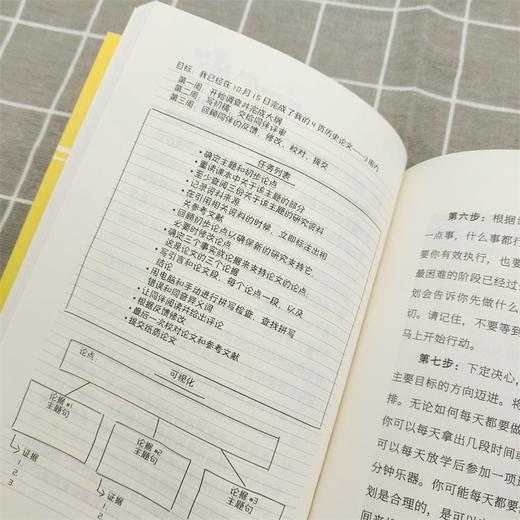 (仓发) 吃掉那只青蛙2：高效率学习手册/机械工业出版社/[美]博恩·崔西（Brian Tracy），[美]安娜·莱因伯格（Anna Leinberger）/9787111683698 商品图4