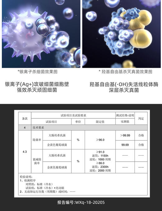 Panasonic/松下XQG32-A312D儿童婴儿全自动滚筒除菌洗衣机 商品图3