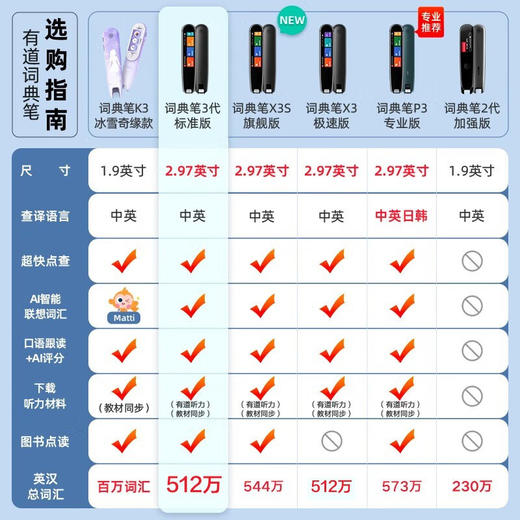 网易有道词典笔3.0标准版 商品图9