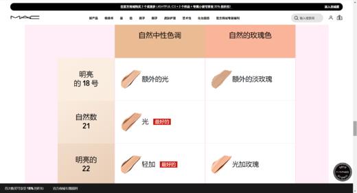 美国MAC粉红气垫LIGHTFUL C3 QUICK FINISH CUSHION COMPACT SPF 50/PA++++ WITH LIGHT-DIFFUSING COMPLEX 商品图8