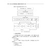 医疗器械创新售后服务体系建设与应用示范/冯靖祎/浙江大学出版社 商品缩略图2