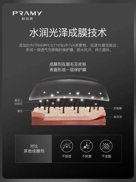 柏瑞美眉毛雨衣 商品图2