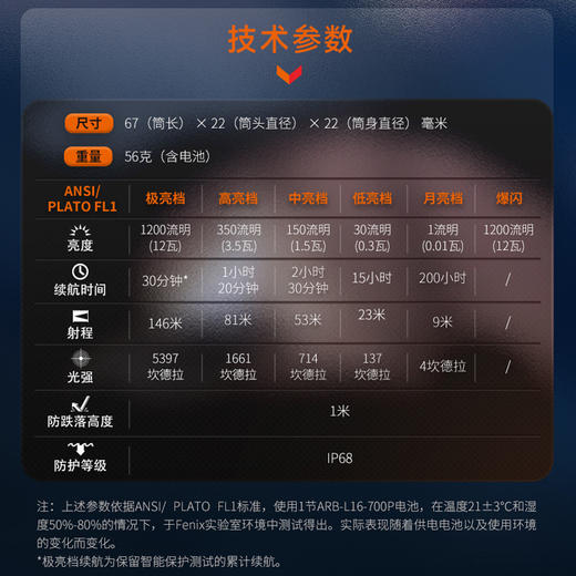 Fenix菲尼克斯 E18R V2.0手电筒迷你强光充电高亮便携EDC小手电 商品图2