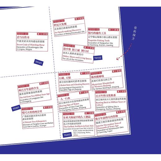 当时世界年纪小——考古学家爸爸的12封来信/徐新民/责编:王雨吟/浙江大学出版社 商品图1