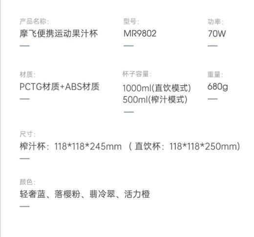 【6F】摩飞便携运动果汁杯MR9802 商品图10