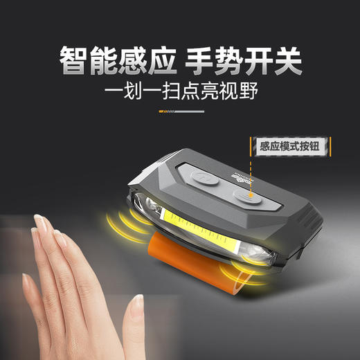 帽夹灯头灯夜钓鱼专用 商品图3