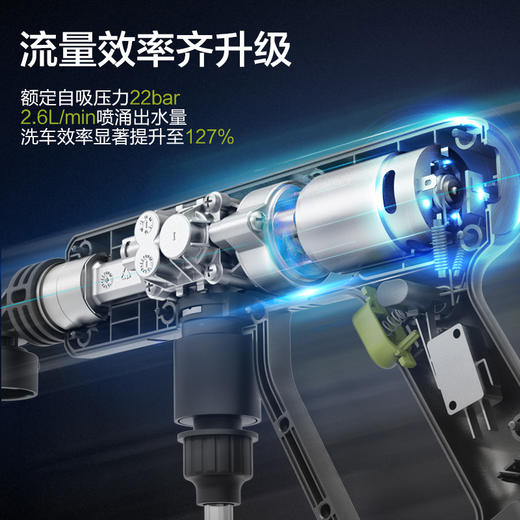 威克士高压无线电动清洗工具家用五金电动工具 WU623 商品图2
