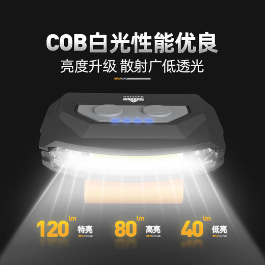 帽夹灯头灯夜钓鱼专用 商品图2