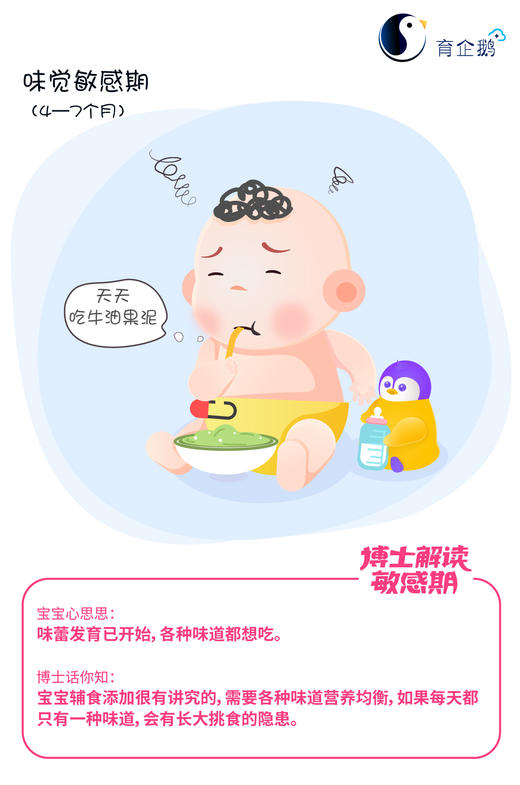 4-7个月【味觉敏感期】 商品图0