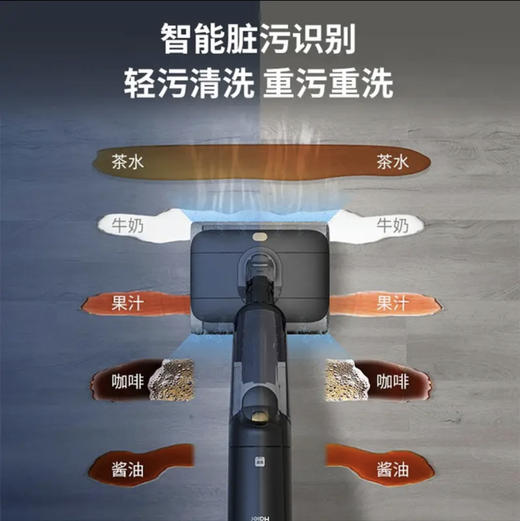 海尔（Haier）洗地机 E9-ProU1 双动力 商品图5