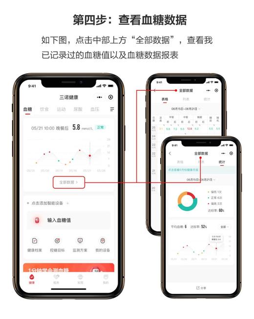 血糖/尿酸记录本（小程序） 商品图2