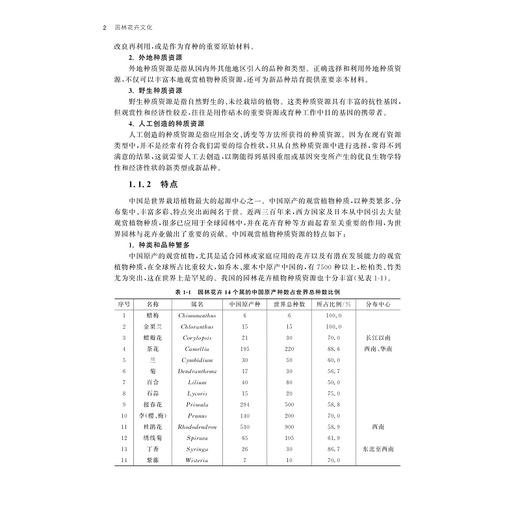 园林花卉文化(浙江省普通高校十三五新形态教材)/顾翠花/季梦成/杨丽媛/浙江大学出版社 商品图4