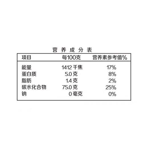 金龙鱼 乳玉皇妃五常稻花香2.5kg 5kg 商品图3
