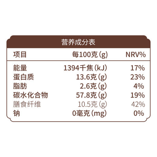 新良家宴全麦多用途小麦粉1kg杂粮馒头包子面条用全麦面粉含麦麸 商品图7