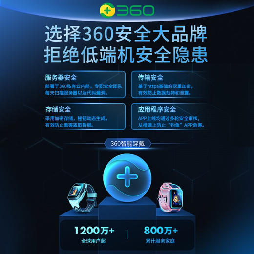 【专属】360儿童电话手表8XS 智能语音问答定位支付 360学生儿童移动联通电信4G防水视频拍照手表手男女孩竹绿色 商品图1