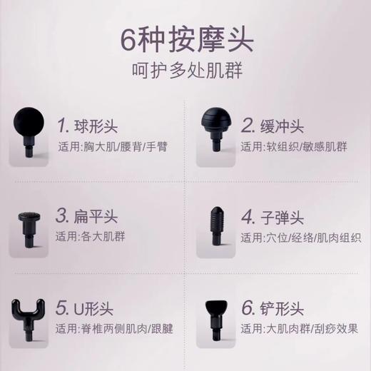 【家居】OSIM 傲胜 筋膜枪 商品图8