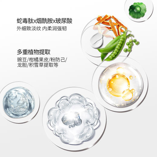 JOVISSE类蛇毒肽温和润泽补水光滑嫩亮细致眼周眼霜 商品图2