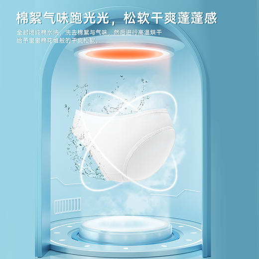 【2包囤货装】 Freego儿童款一次性内裤 纯棉免洗独立包装 商品图5
