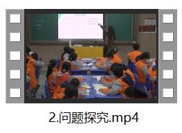 2.问题探究 商品图0