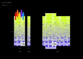 【赠品勿拍】人文城市笔