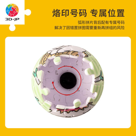 【折扣商品 不退不换】24片钥匙扣拼图 塑料拼图A3639 人气形象小刘鸭-负葱请罪 商品图3