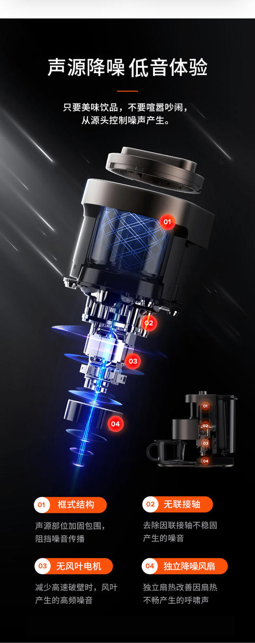 九阳不用手洗破壁机加热料理全自动家用多功能豆浆Y1 商品图6