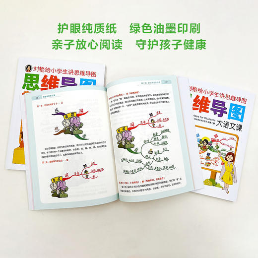 「7-12岁」人大附小校长倾情推荐《刘艳给小学生讲思维导图》全3册 加送28节配套视频讲解课程 名校学生都在用的有效学习法 附赠思维导图学习模板 商品图1