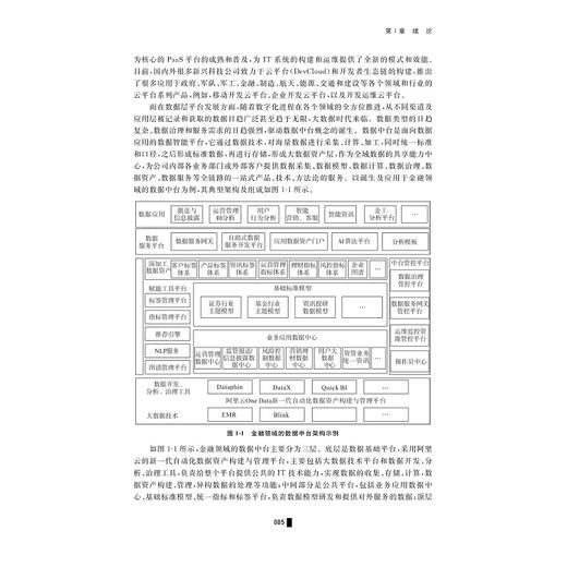 IT项目管理(中国高等教育学会工程教育专业委员会新工科十三五规划教材)/刘玲/王信敏/安贵鑫/浙江大学出版社 商品图5