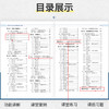 中文版Photoshop CS6基础培训教程 *彩版 PS教程书籍Photoshop CS6入门到*通PS修图调色教程 商品缩略图4