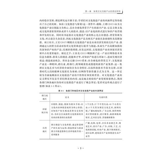 体育文化创意产业发展分析与研究——以浙江省为例/赵乾恩/阎永兴/屈佳英|责编:钱济平/陈佩钰/浙江大学出版社 商品图5