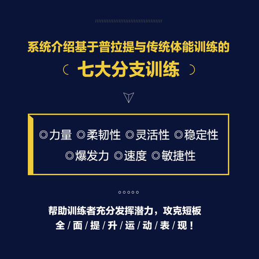 (仓发) 普拉提与体能 提升运动表现促进恢复的综合方案(人邮体育出品)/人民邮电出版社/[英]埃米·拉德曼（Amy,Lademann）/9787115539588 商品图2