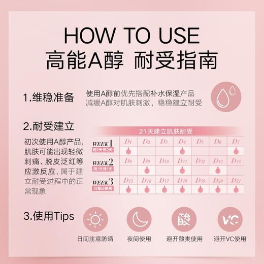 【专柜小样】美国 Elizabeth Arden伊丽莎白雅顿 视黄醇时空夜间保湿胶囊 7粒 商品图2