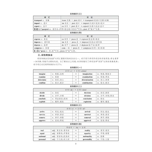 高中英语词汇记忆规律/袁天龙/浙江大学出版社 商品图2