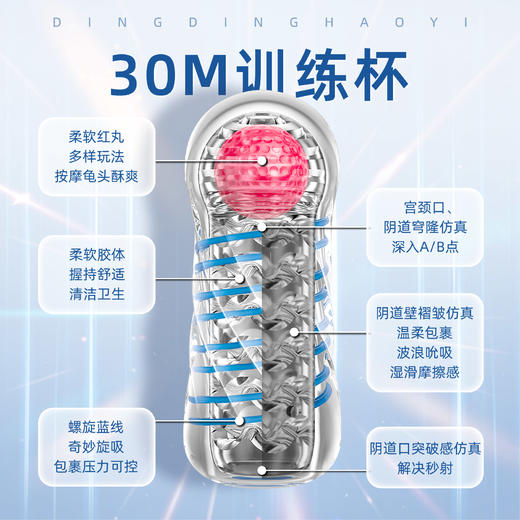 【30M延时训练工具包】三件套 带私密收纳盒 仿真·控精·自愉 30Mini降敏控精延时训练配套工具 商品图1