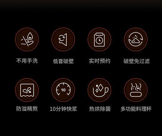 九阳不用手洗破壁机加热料理全自动家用多功能豆浆Y1 商品图1