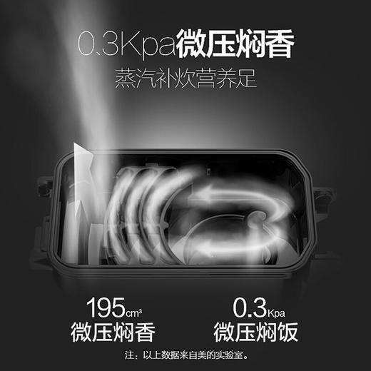 美的（Midea）电饭煲5升家用智能预约IH电磁加热节能大容量多功能电饭锅HS5075 商品图2