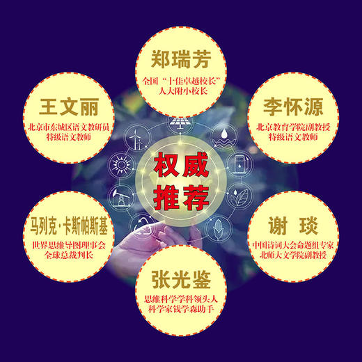 「7-12岁」人大附小校长倾情推荐《刘艳给小学生讲思维导图》全3册 加送28节配套视频讲解课程 名校学生都在用的有效学习法 附赠思维导图学习模板 商品图2