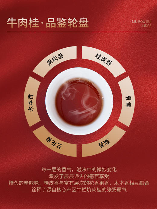 系列】特级牛栏坑牛肉桂桂皮香显著高档送礼茶叶礼盒装125g - 华祥苑