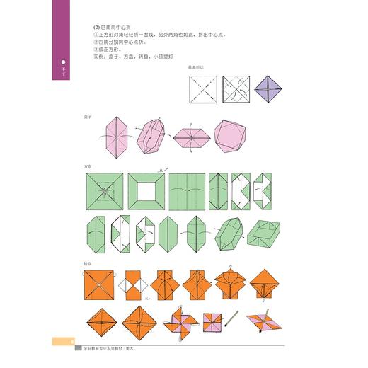 手工(美术学前教育专业系列教材)/陈静黎/李全华|责编:朱辉/浙江大学出版社 商品图3