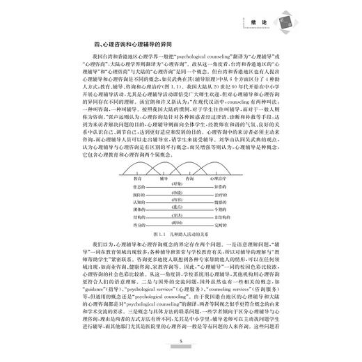 心理咨询原理(浙江省普通高校十三五新形态教材)/高等院校心理学专业精品教材系列/杨宏飞|责编:阮海潮/浙江大学出版社 商品图4