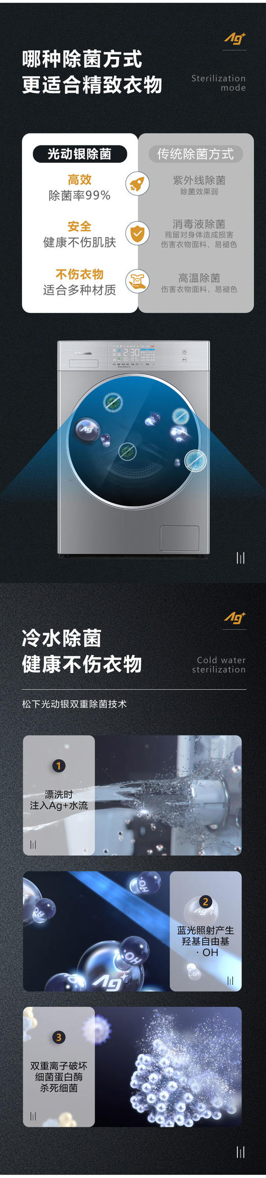 Panasonic/松下洗衣机XQG100-LD256  10公斤变频滚筒 洗烘一体 商品图2