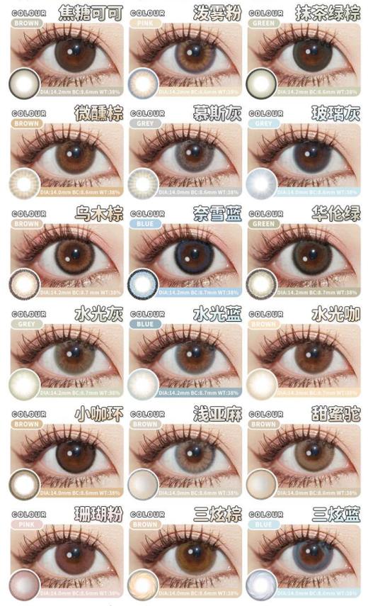 medios月抛，79一副，118/两副（一盒2片装相同度数款式，左右眼度数不同至少需要拍两盒），活动6月18结束 商品图4